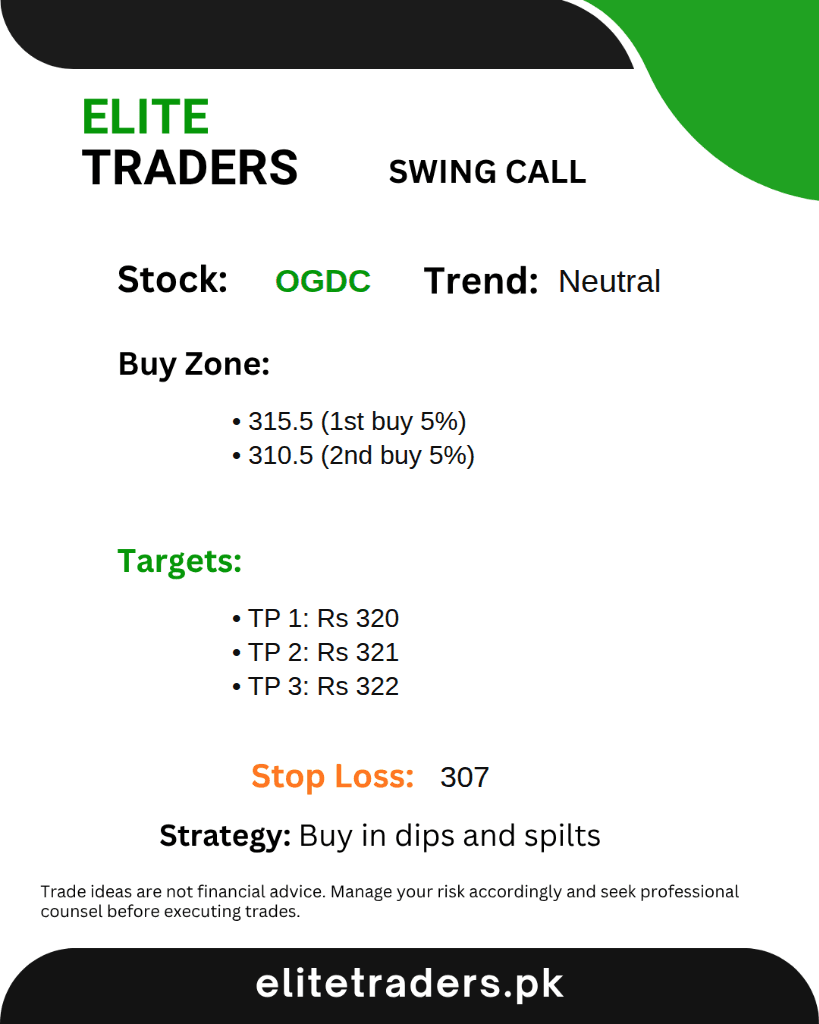 Upcoming signal
